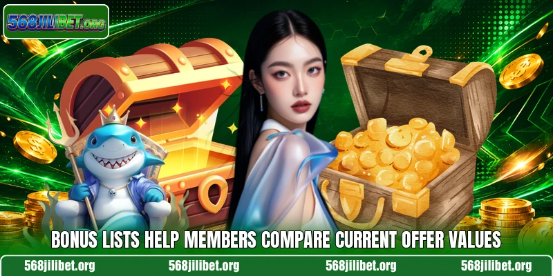 Bonus lists help members compare current offer values