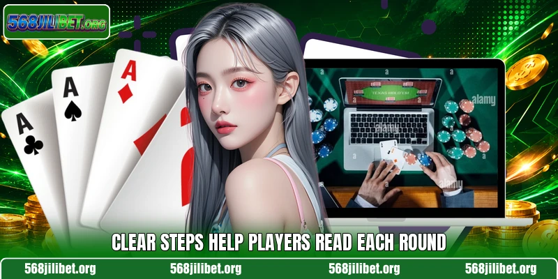 Clear steps help players read each round