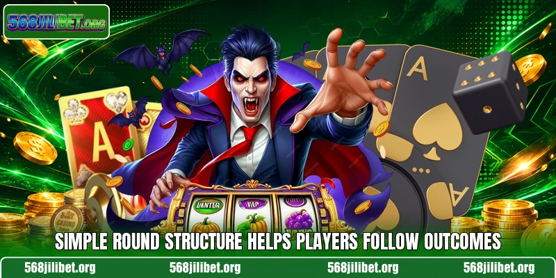 Simple round structure helps players follow outcomes